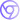AI services