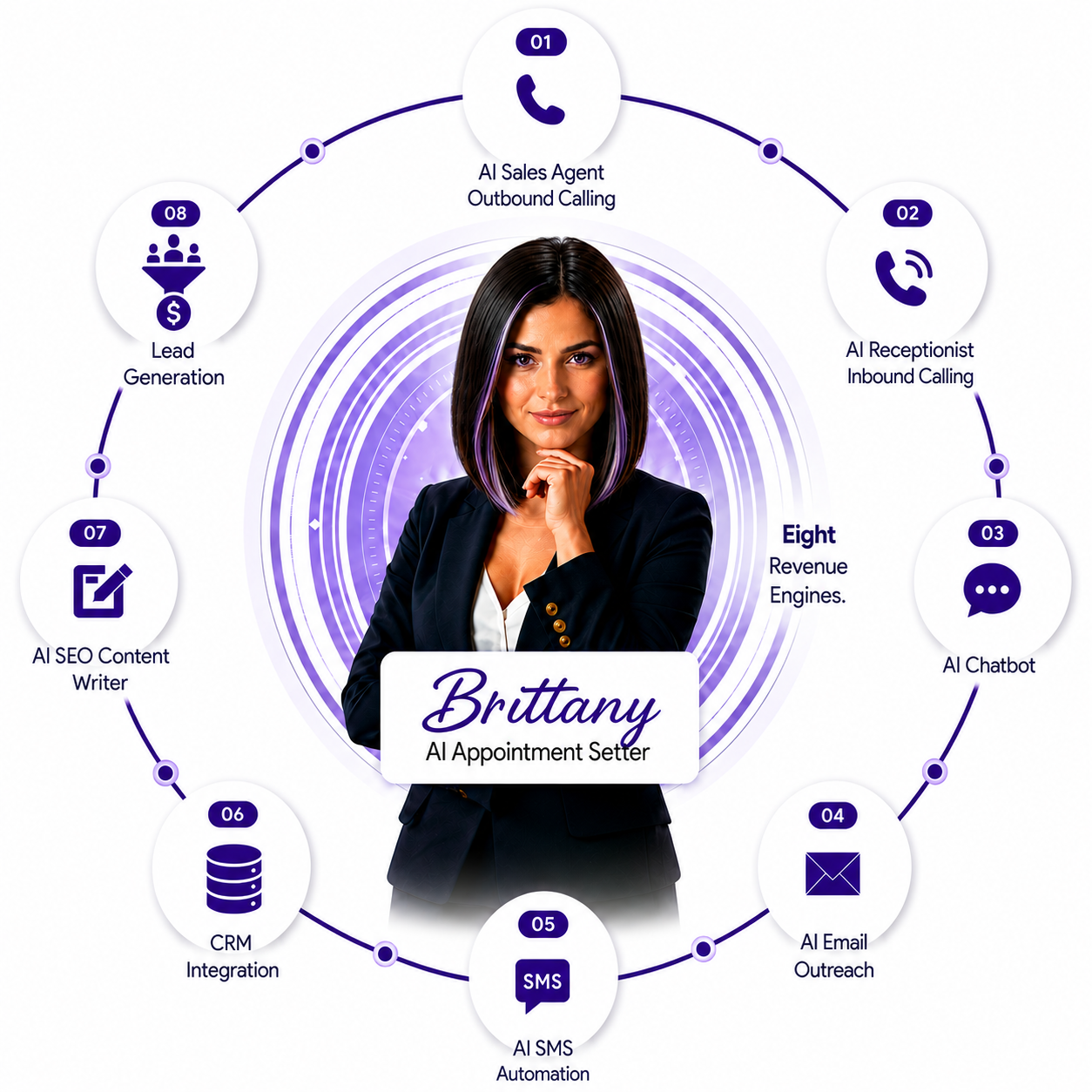 Brittany
