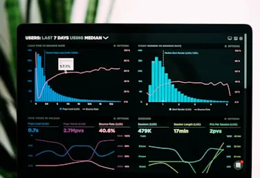 AI Video Ads & Performance Marketing